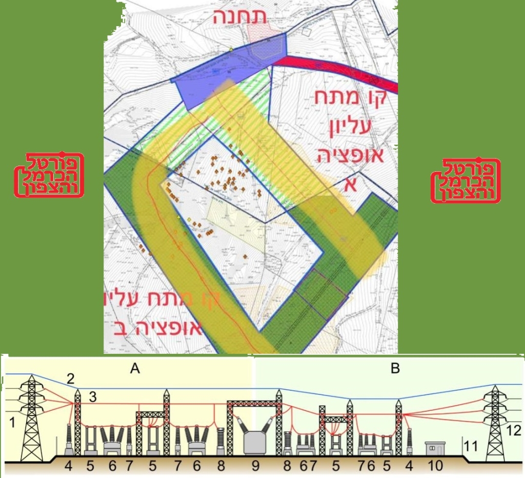 "על ראש המועצה לבטל לאלתר את התחמ״ש המתוכנן"